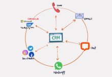 CRM reviews