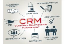 free CRM